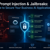 Prompt Injection & Jailbreaks: How to Secure Your Business AI Applications